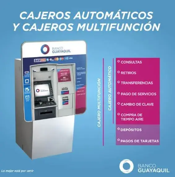Horario de Atención Banco Guayaquil - Cajero Multifunción