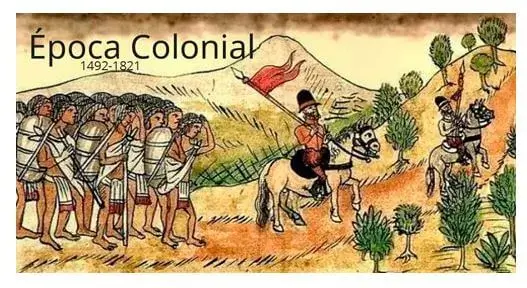 La Época Colonial del Ecuador