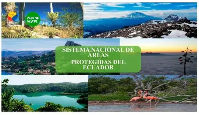 Reservas Naturales del Ecuador - Sistema Nacional de Áreas protegidas