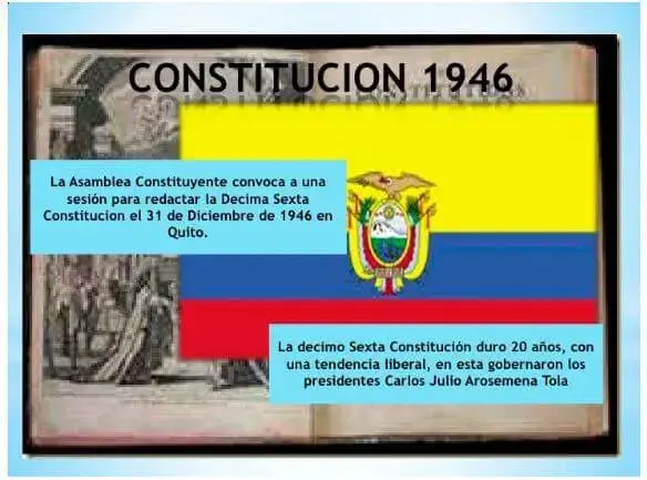 Todas las Constituciones del Ecuador - Décimo sexta Constitución, o Constitución de 1946.