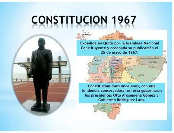 Todas las Constituciones del Ecuador - Décimo séptima Constitución, o Constitución de 1967.