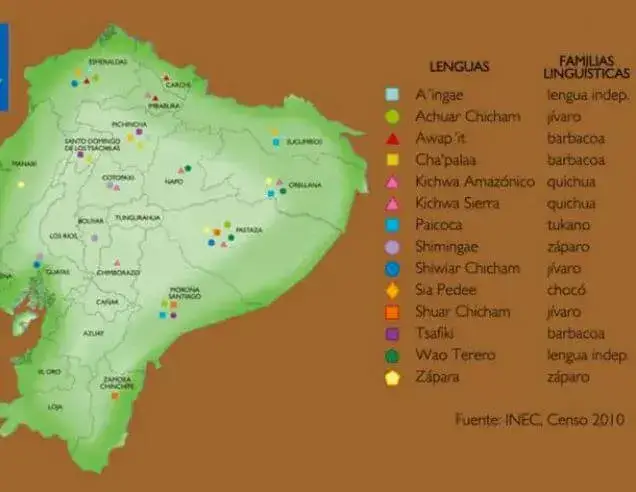 lenguas originarias ancestrales ecuador