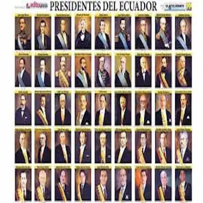 Listado de presidentes República del Ecuador actualizado