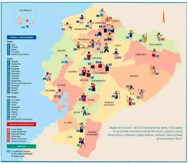 Mapa de los Pueblos y Nacionalidades del Ecuador