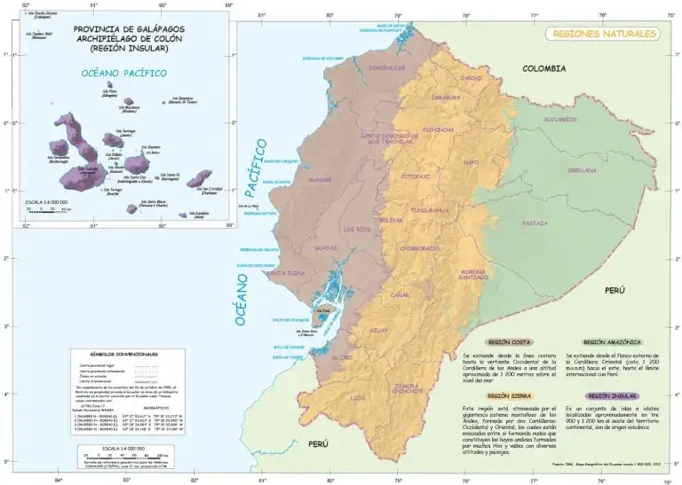 ecuador