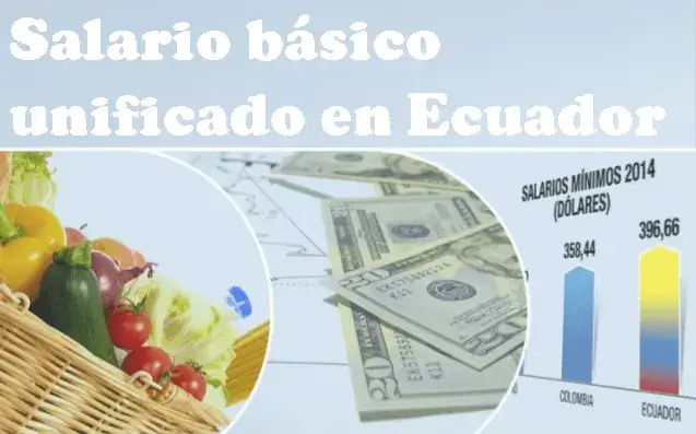 salario básico unificado en ecuador