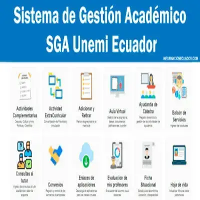 sga unemi