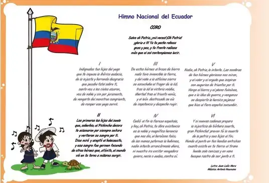 historia himno nacional ecuador resumen
