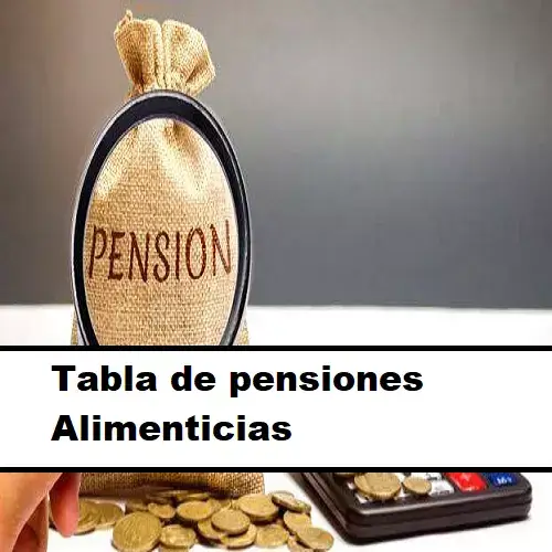 tabla de pensiones alimenticias