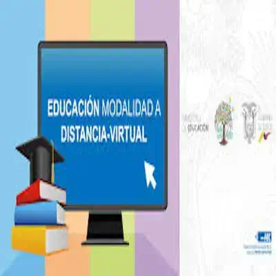 Inscripciones bachillerato virtual Ministerio de Educación
