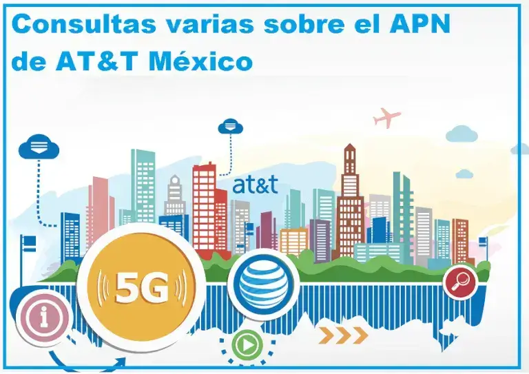 Consultas varias sobre el APN de AT&T México