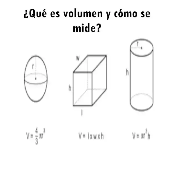 ¿Qué es volumen y cómo se mide?