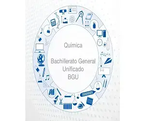 Banco de preguntas de Informática BGU Evaluación INEVAL