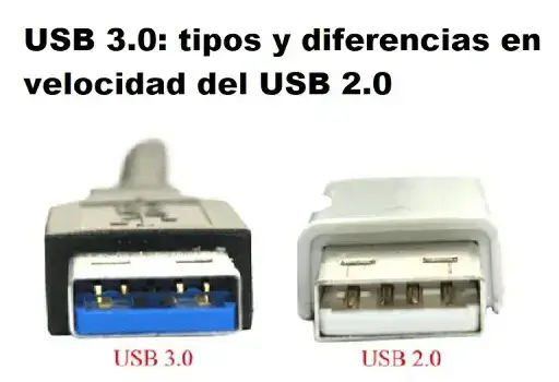 USB 3.0: tipos y diferencias en velocidad del USB 2.0